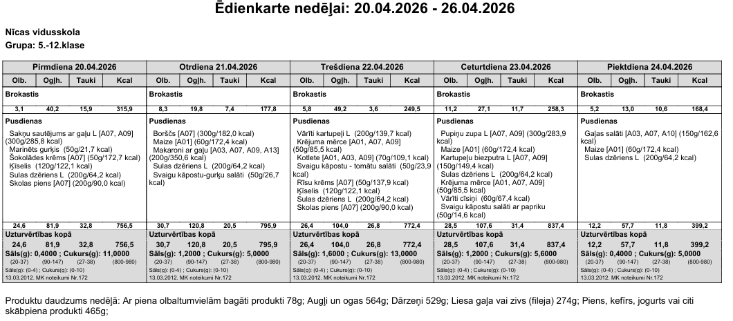 Ēdienkarte 20.04.-24.04. 5.-12.